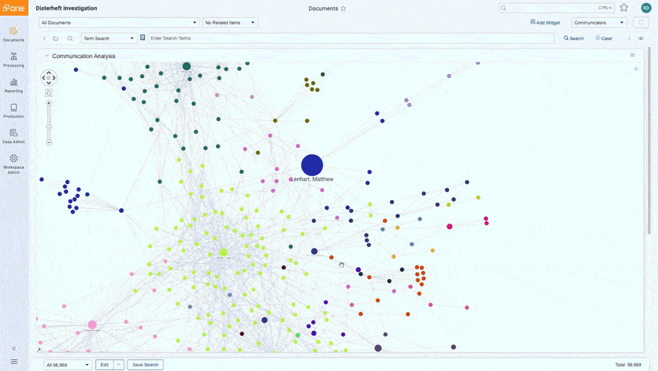 Data visualizations GIF