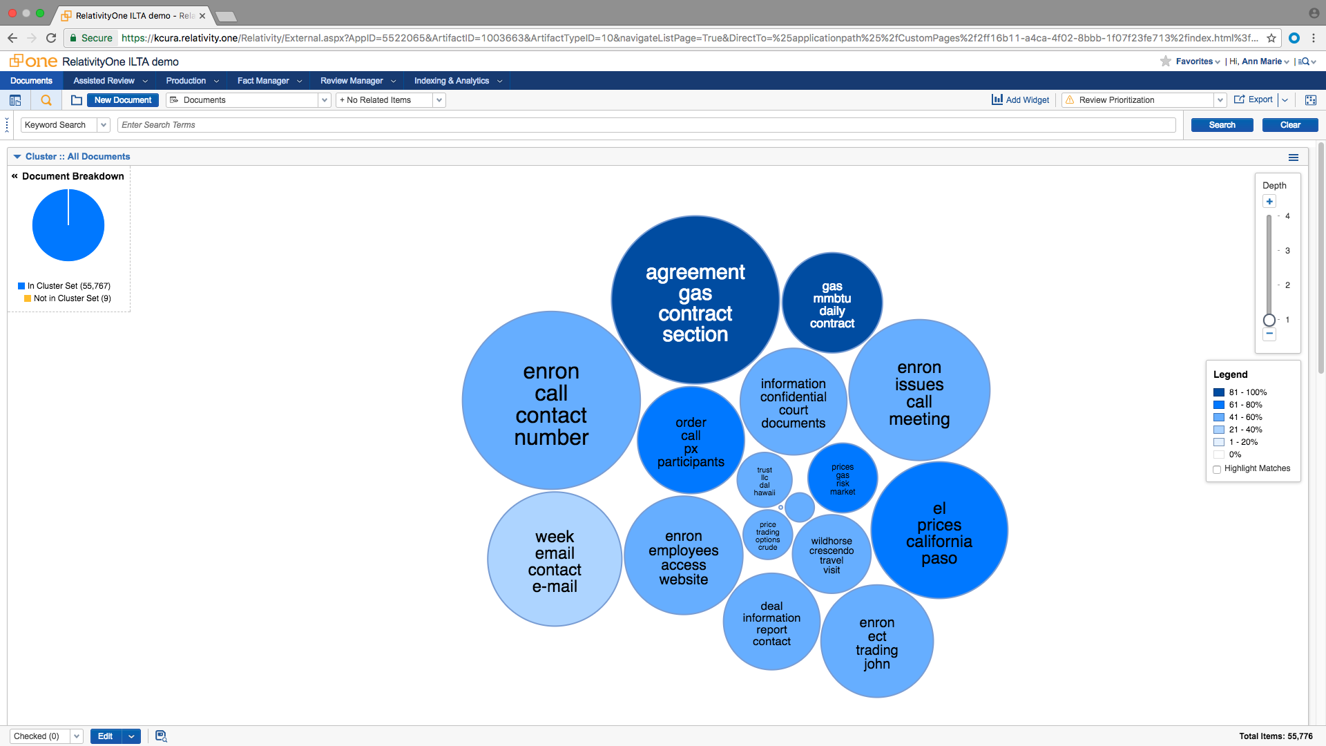 Relativity Cluster Viz - Circle Pack