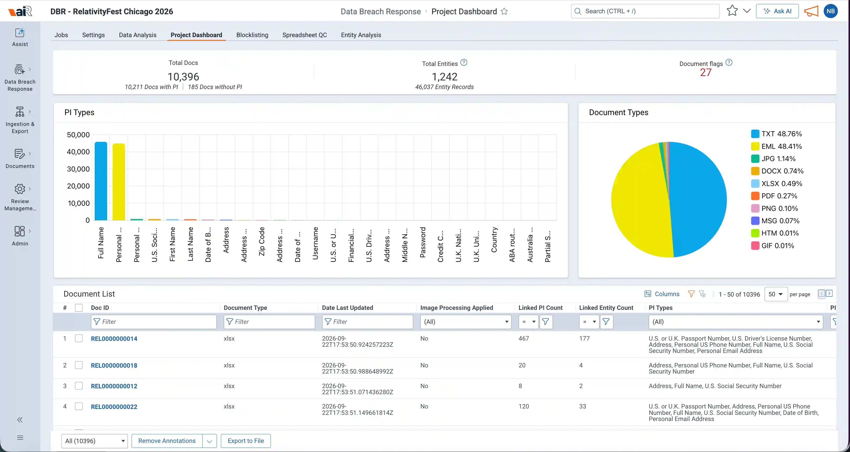 Relativity Data Breach Response software screenshot