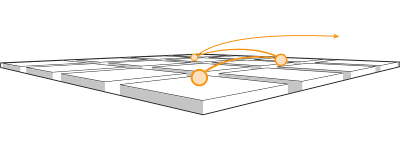 Relativity's NoSQL Data Grid Store