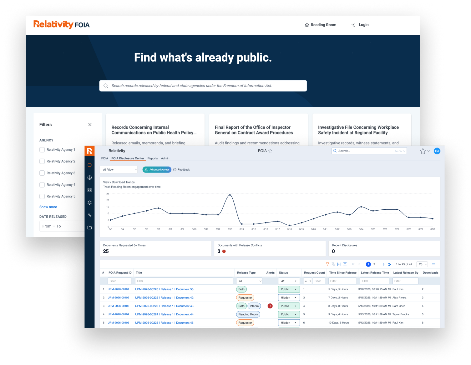 Relativity FOIA - Govern releases and publish with confidence Screenshot