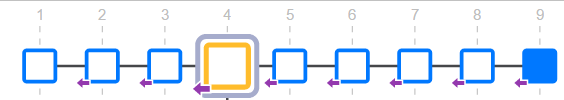Challenge 4 - Incorrect Coding.png