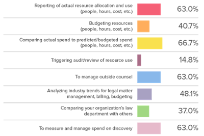 blog_CTRL-graph-4.png blog_CTRL-graph-4.png