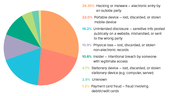 blog_chart2.png