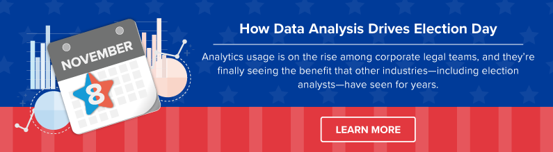 Election Day Analysis