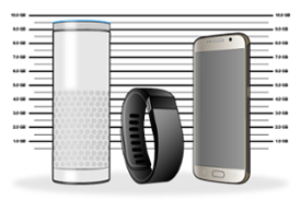 Murder, Data Privacy, and the Internet of Things Icon - Relativity Blog