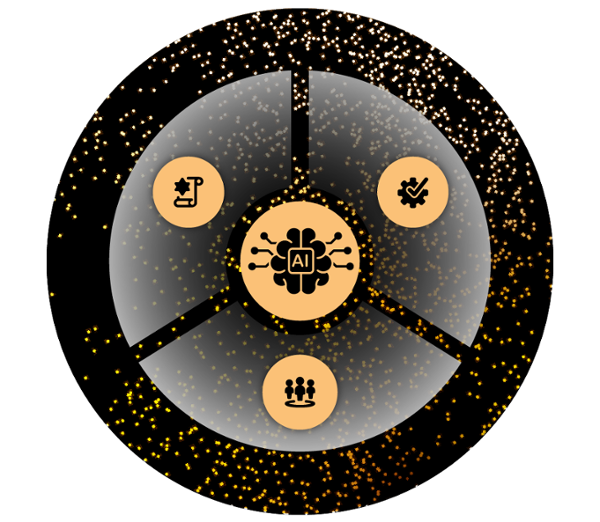 3 Reasons Lawyers Shouldn't Fear AI According to 2025 AI Visionaries Icon - Relativity Blog