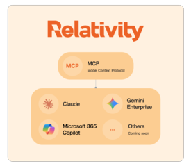 Discussing the Future of Legal Data Processing with Array and Relativity Icon - Relativity Blog