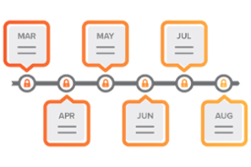 Passwords 101: How They're Hacked and Why Longer is Better Icon - Relativity Blog