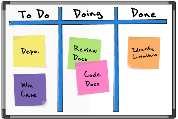 An Agile Law Firm? It Exists, and It's Getting Results Icon - Relativity Blog