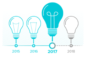 3 Experts on What to Watch For in e-Discovery Icon - Relativity Blog