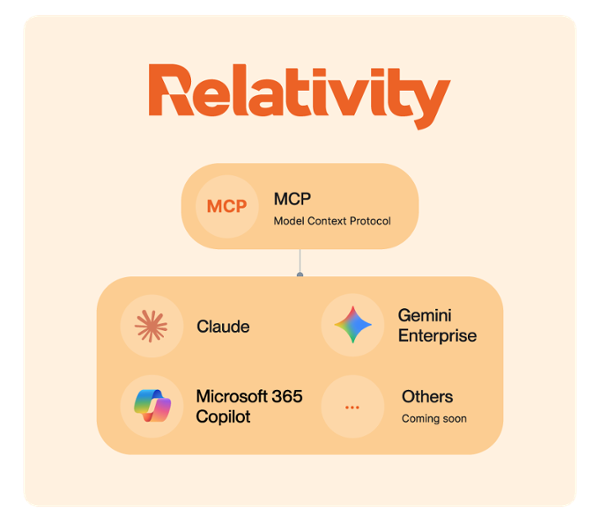 Making Administration Conversational with the Model Context Protocol (MCP) Icon