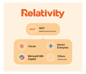 Making Administration Conversational with the Model Context Protocol (MCP) - Icon